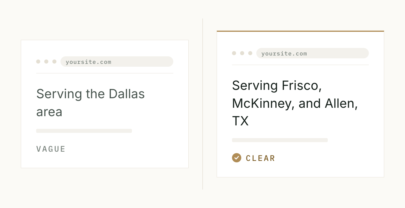 Two phone screens compared. One header reads serving the Dallas area with no detail; the other reads serving Frisco, McKinney and Allen and is visible without scrolling, marked as the clear version.